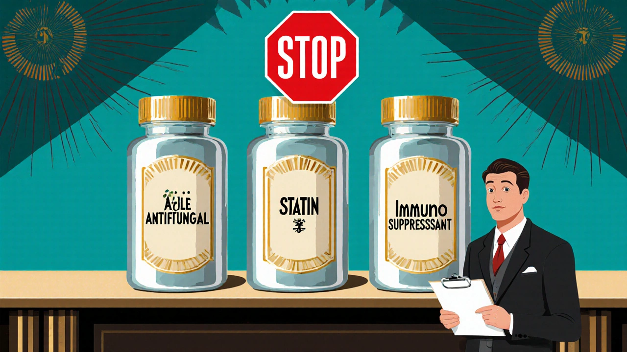 Systemic Antifungals and Dangerous Interactions with Statins & Immunosuppressants